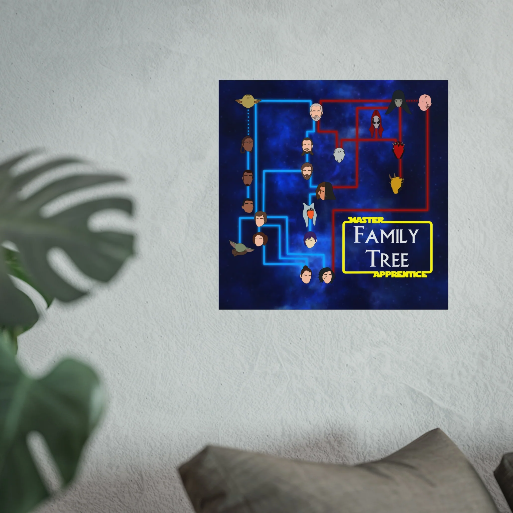 Master Apprentice Family Tree Poster - Image 23